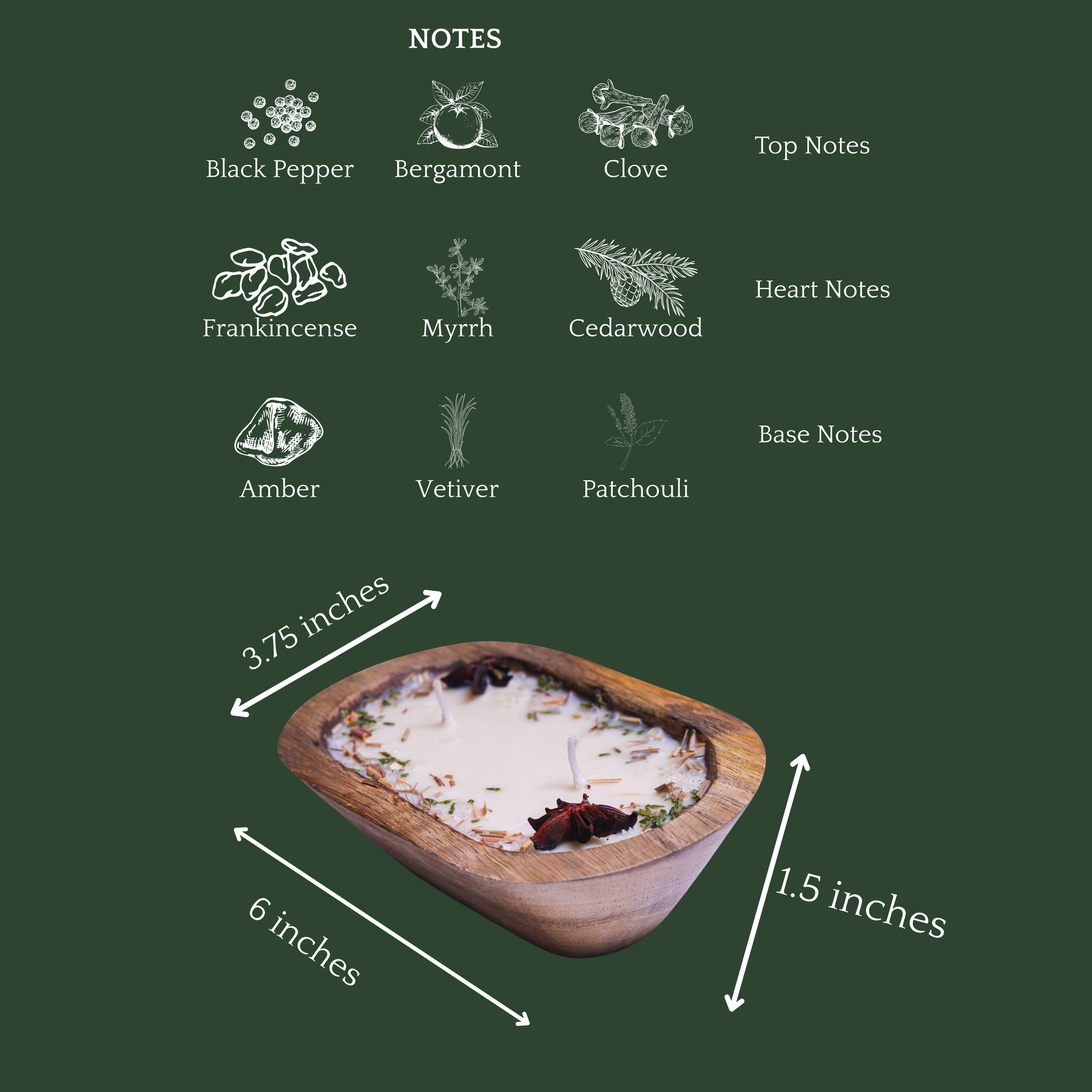 Wooden incense holder with dimensions and notes on a green background