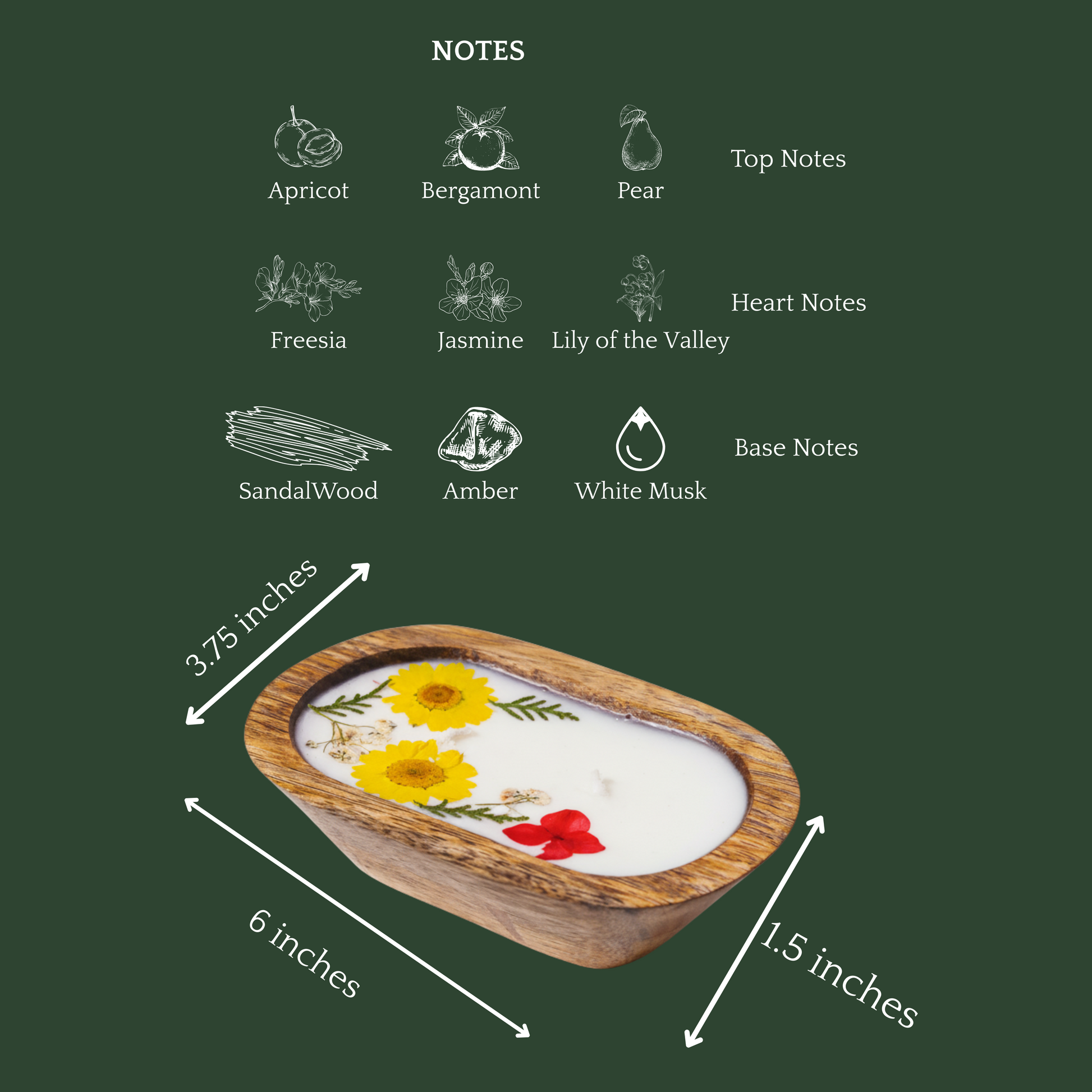 Diagram of a wooden soap dish with floral elements and dimensions on a green background with notes about fragrance notes.